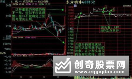 如何正确判断大盘底部，大盘底部该怎样分析把握