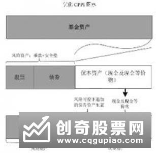 净值单日上涨近46倍Wind数据显示