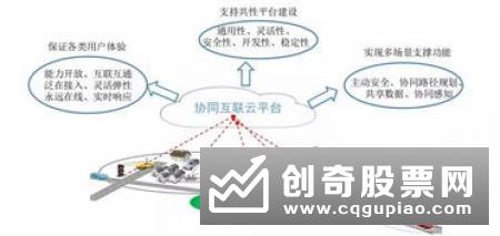 16项税收便利服务措施助力长三角一体化发展