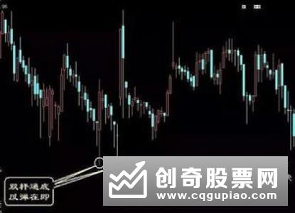 全仓
