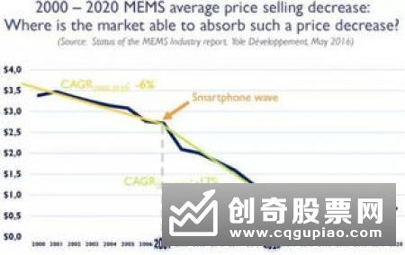 健全行业制度规范 助力金融市场高质量发展