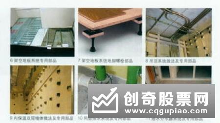 什么是连续竞价阶段的笼子