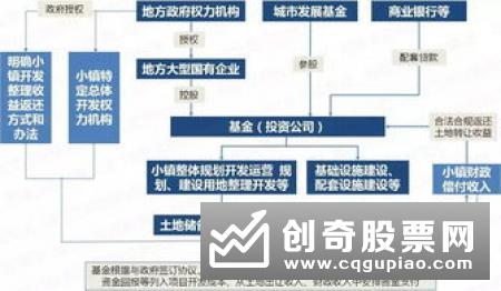 进入“越跌越买”模式 公私募紧盯绩优蓝筹