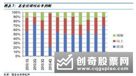 股本权益性投资是指为获取另一企业的净资产所有权所作的投资