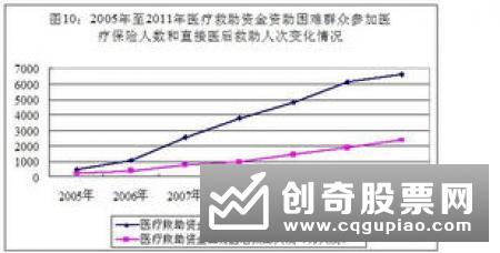 千亿级缩水困扰货基战略 公募谋求多产品“补位”