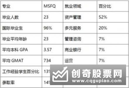 什么是理财数字定律，理财数字定律具体分析