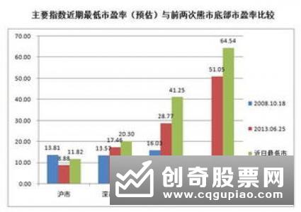 尾盘成交量有什么含义，如何解读尾盘成交量