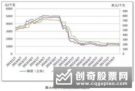 金融委持续关注中小银行资本补充