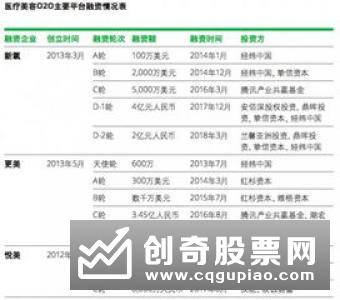 辽宁推动企业利用资本市场直接融资 全省上市公司累计募资5433亿元