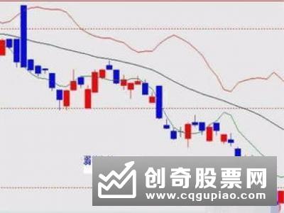 股票运行基本趋势是什么，三种股票运行趋势分析