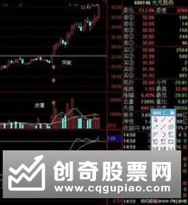 波浪理论