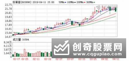 什么是交叉持股