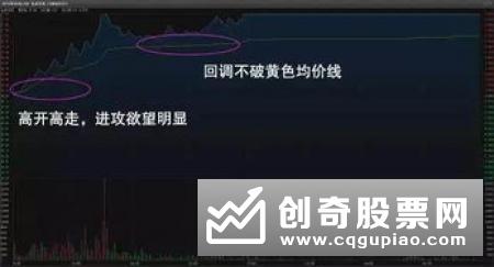 炒股短线操作的十条铁律