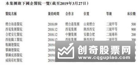 中国证监会积极推进全面深化资本市场改革