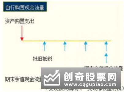 什么是龙头股，具体分析龙头股的相关知识内容