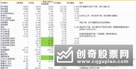 六大国有银行延续2018年盈利集体增长、资产质量大面积改善