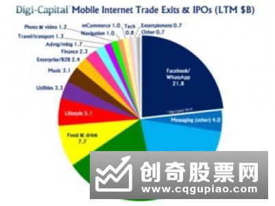 主动偏股型基金上半年收官战正酣 机构关注高流动性优质核心资产