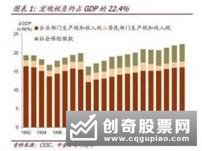 胆大心细 次新基金布局结构市