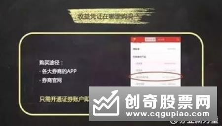 工银湾创ETF低费率发售