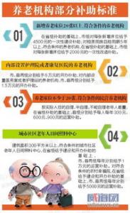 山东省出台12条意见力促小额贷款公司持续健康发展