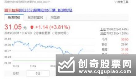 齐心集团拟15亿回购部分股份并回购股份期限不超17元股并6个月