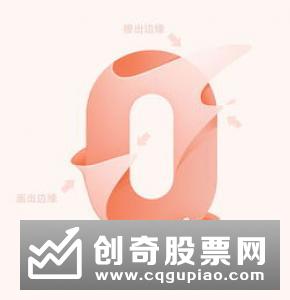 做多是什么意思