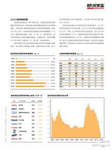 胡润研究院发布《2019中国人工智能产业知识产权发展白皮书》