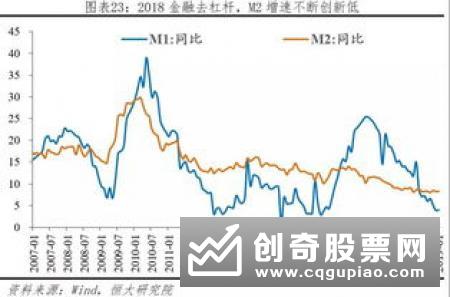 遵循业绩为王 QFII与社保基金调仓路径隐现