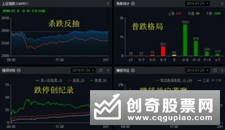 什么是阴跌阴跌是什么意思