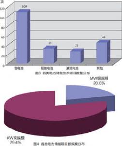 平安壹钱包、宜信普惠、金融壹账通等10家企业入选首批示范案例