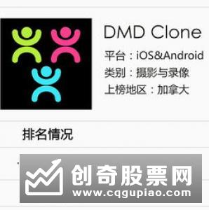 做多是什么意思