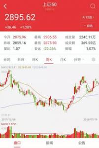 第三批6只科创板基金下周一开售 至10亿元首募上限后基金将提前结束募集