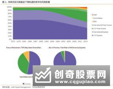 购买金融产品遭受损失找谁赔？