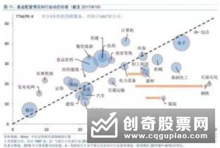 钟蓉萨：养老金配置需求推动指数化投资发展