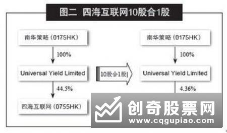 齐心集团拟15亿回购部分股份并回购股份期限不超17元股并6个月