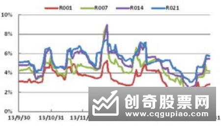 配置黄金ETF分散风险