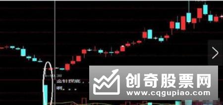 如何分辨什么是主力？什么是庄家？