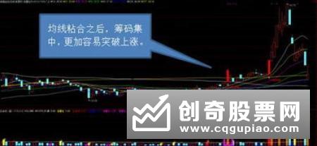 十日均线法的实战价值（四）