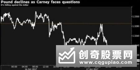 11月中国仓储指数为54.4% 较上月回升3.5%