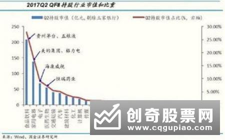 主力护盘有什么特征，主力护盘的特征分析　
