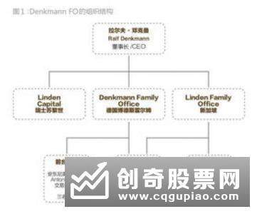 15万亿险资配置以固收为主 股票和基金合占10%