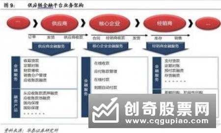 收入分配制度改革红利将密集释放