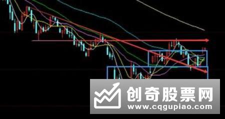 尾盘成交量有什么含义，如何解读尾盘成交量