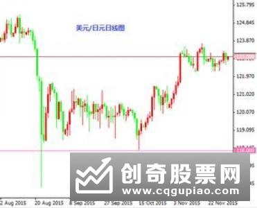 2019年养老基金上半年成绩单