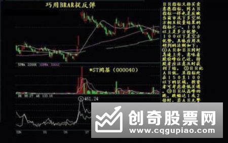 创业板股票的相关知识内容是什么