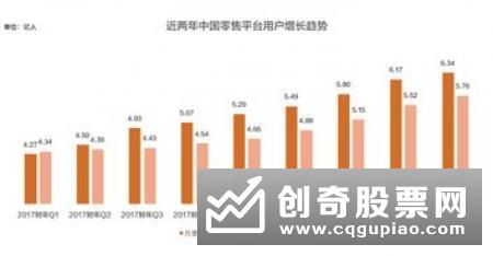 QFII二季度末现身293只个股 仍偏爱大消费蓝筹