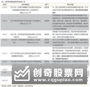 机构伪造协议批量“扣款” 央行出手规范代收业务