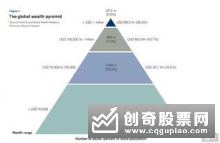 金牛理财网统计显示中工商银行新发公募净值型