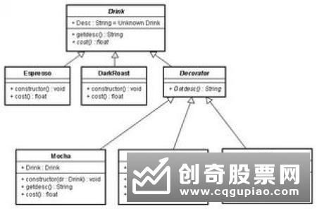 进入“越跌越买”模式 公私募紧盯绩优蓝筹