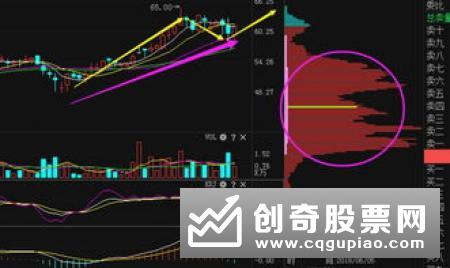 主力资金紧抓科技主线 多只绩优科技股筹码显著集中